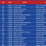 Tata IPL 2024 Full New Schedule Announced by BCCI